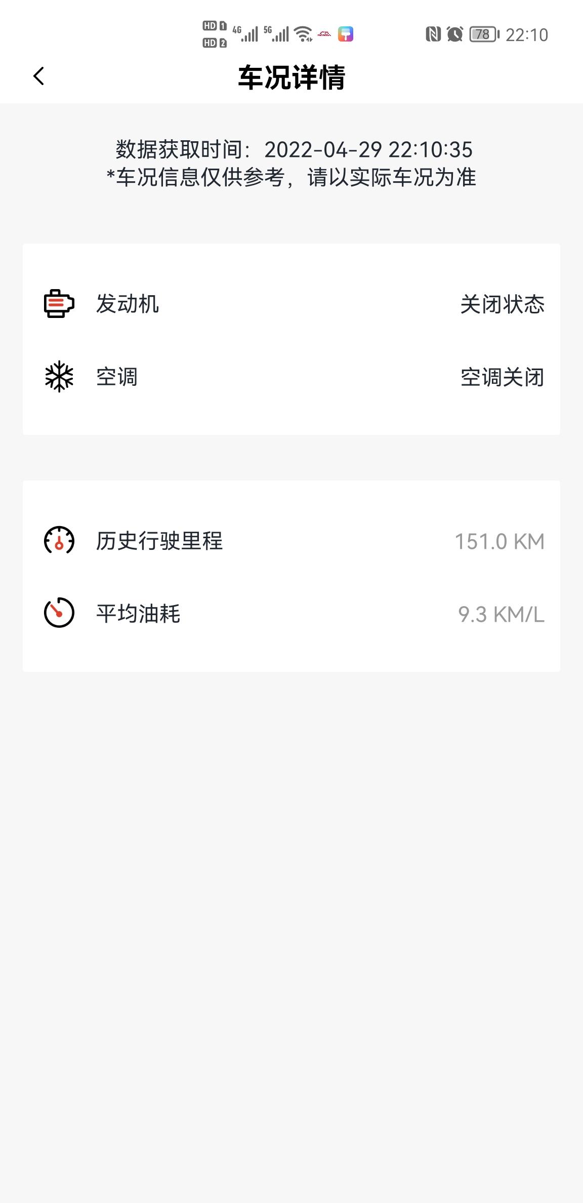 本田皓影 PHEV 亏电状态市内道路开一点天窗开空调，油耗是不是有点高