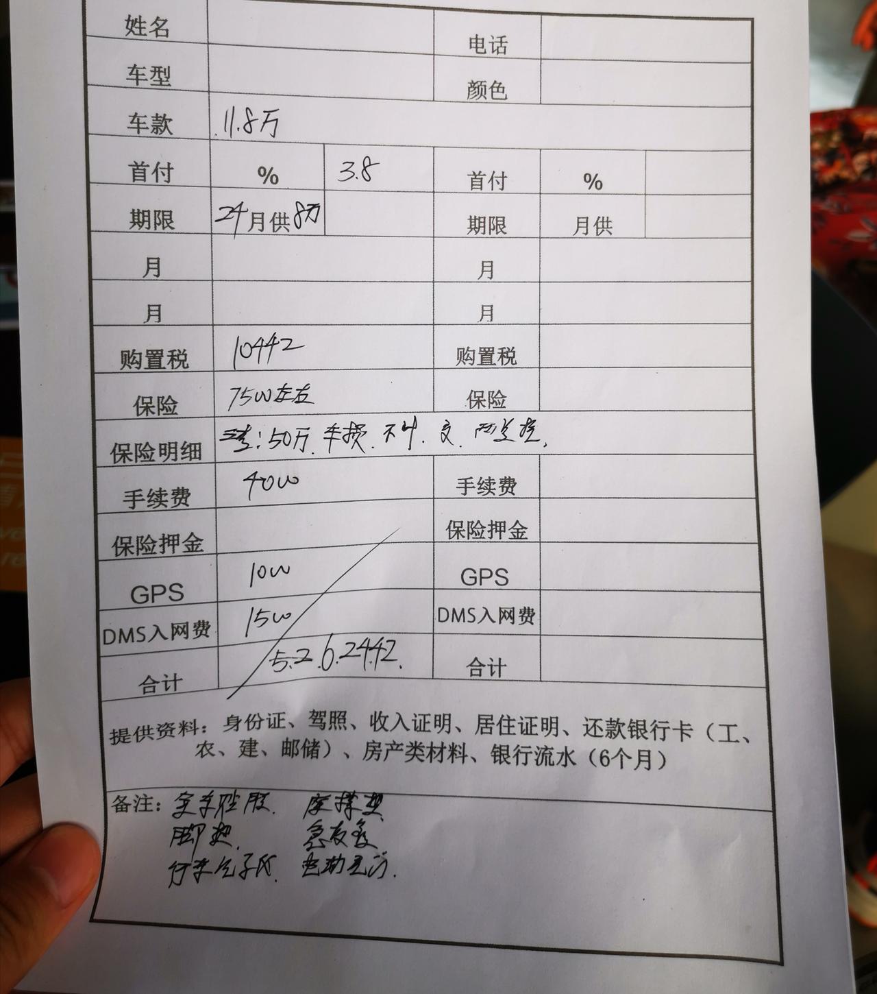现代ix35 2.0畅享 这个价格哪里还可以继续优惠送了电动尾门之类的东西。