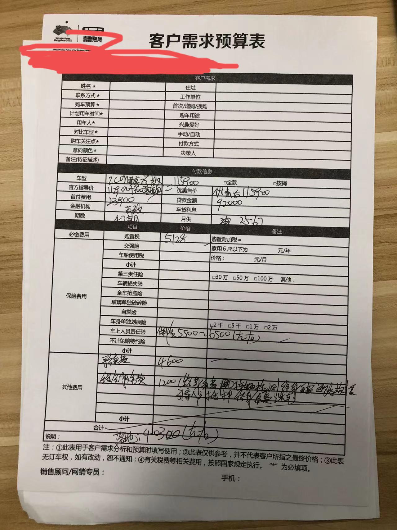 吉利吉利ICON 朋友们你们看看这个巧克力四缸车的算的是不是高