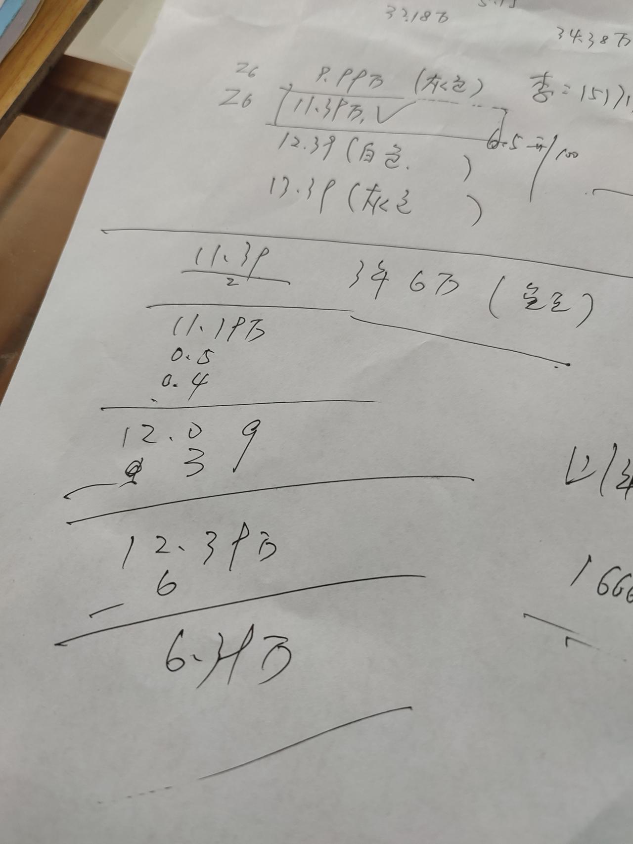 长安欧尚Z6 11.39万，税5千，保险4千，货款6万服务费加上牌3千，大家认为合适吗，总价12.4万