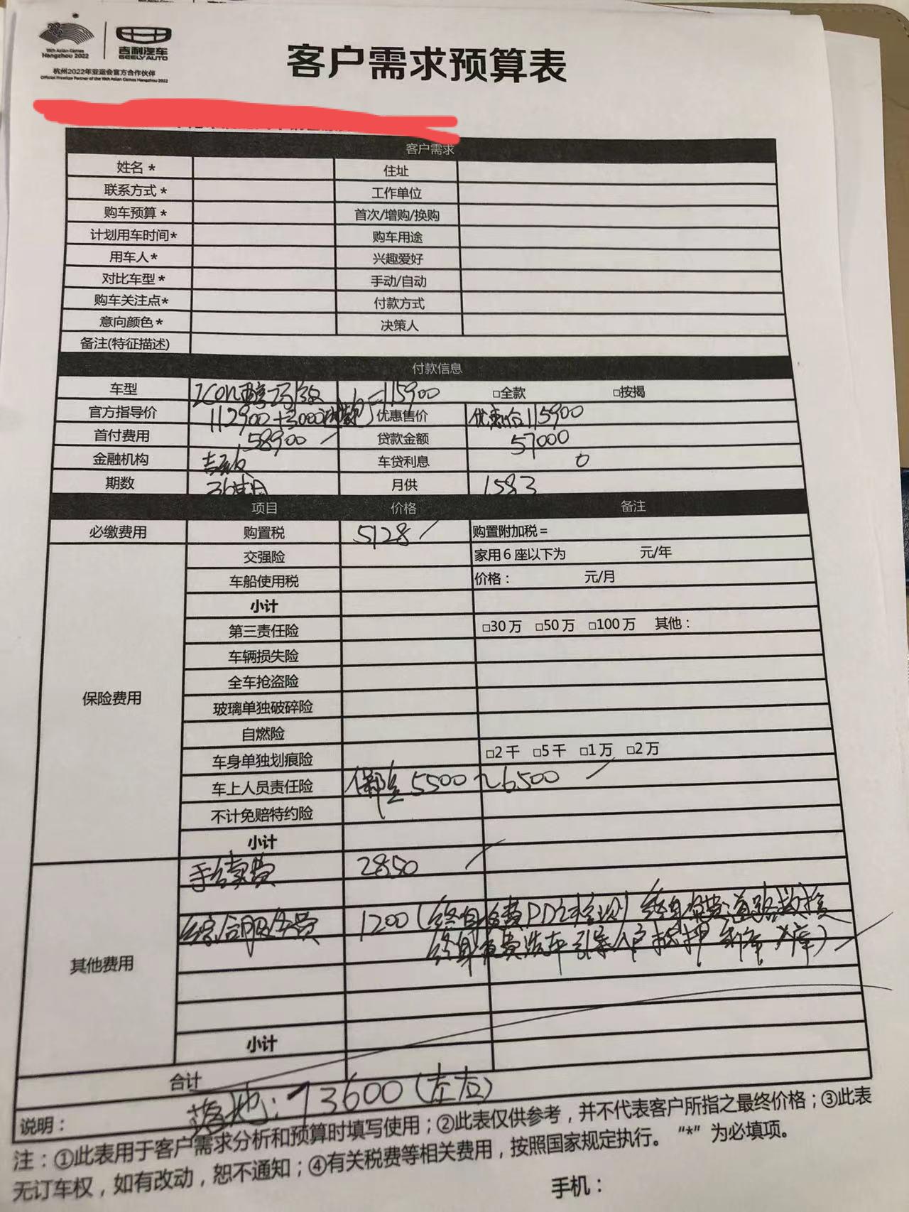 吉利吉利ICON 朋友们你们看看这个巧克力四缸车的算的是不是高