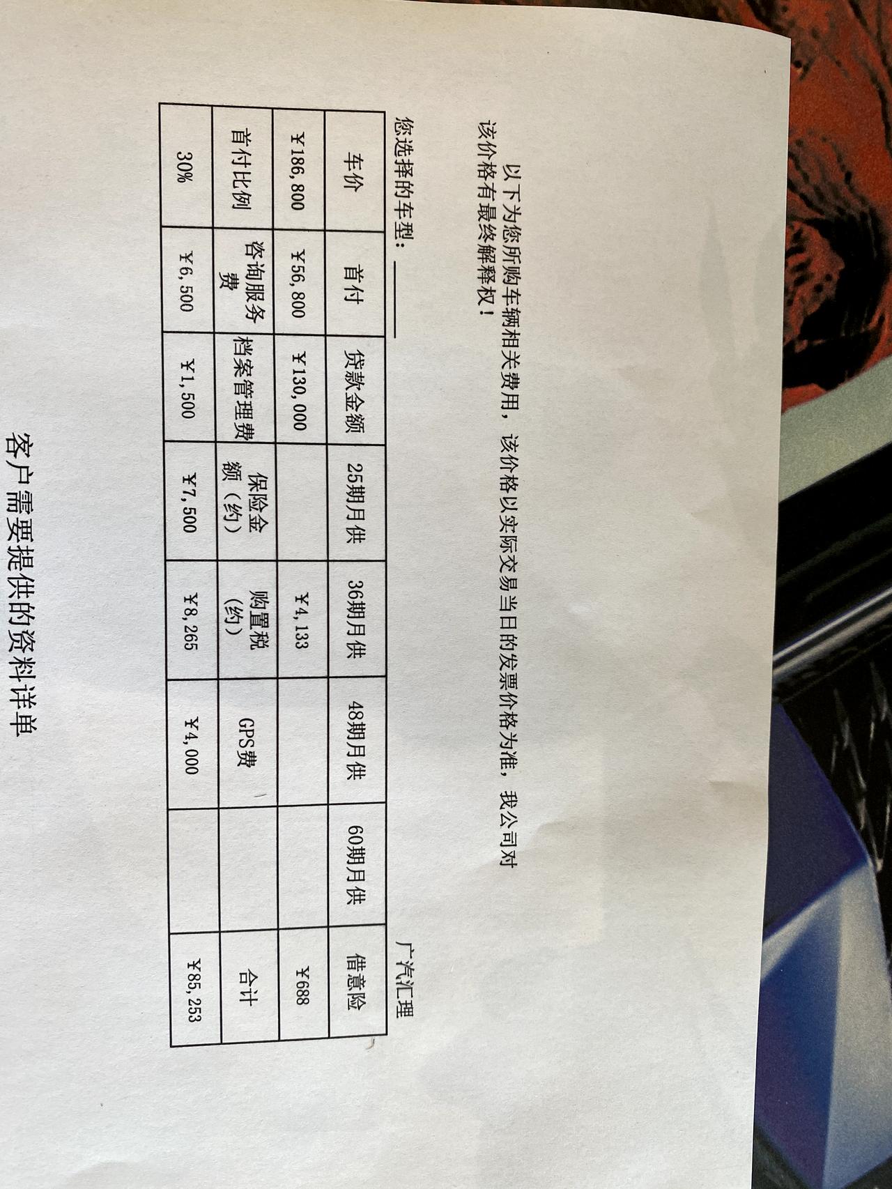 广汽传祺传祺GS8 去四儿子店看的这款车 销售给我报的价格是这样的，想问下以买的车主 这里边的一些费用是不是销售坑客户的