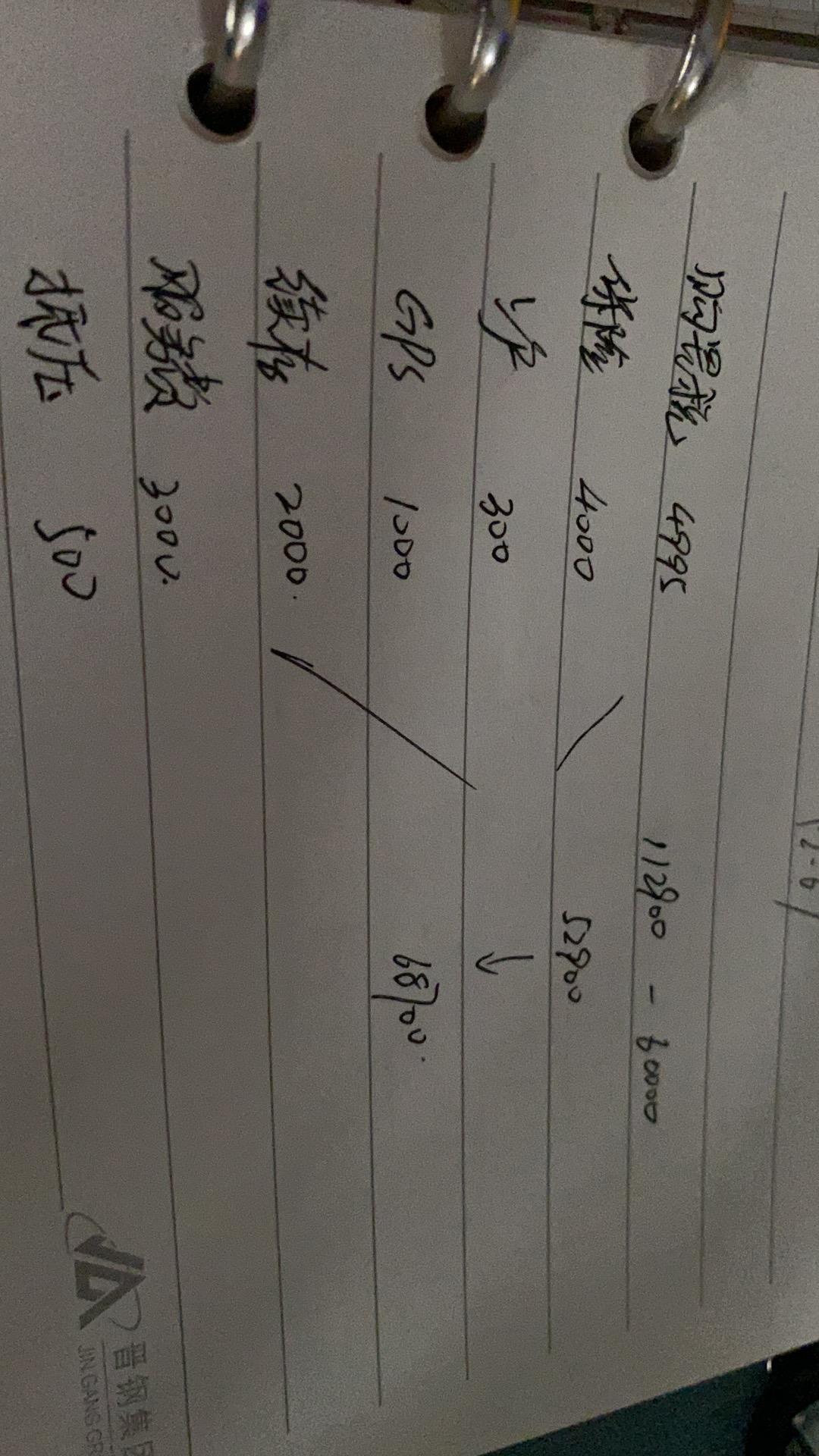 吉利吉利ICON 各位，这个价要怎么砍？