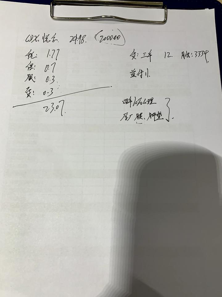 讴歌CDX 请教一下各位大神 最近想入手CDX悦享版 销售给我落地230700 请问这个价格还能再谈吗？