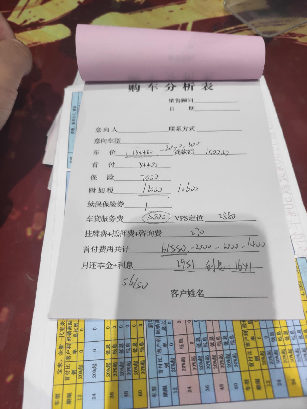 有懂得么，给分析分析，速腾中配