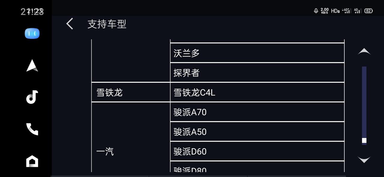 标致4008，21款实力版用不起carlife？百度carlife莫得标致这个车型？谁知道怎么解决