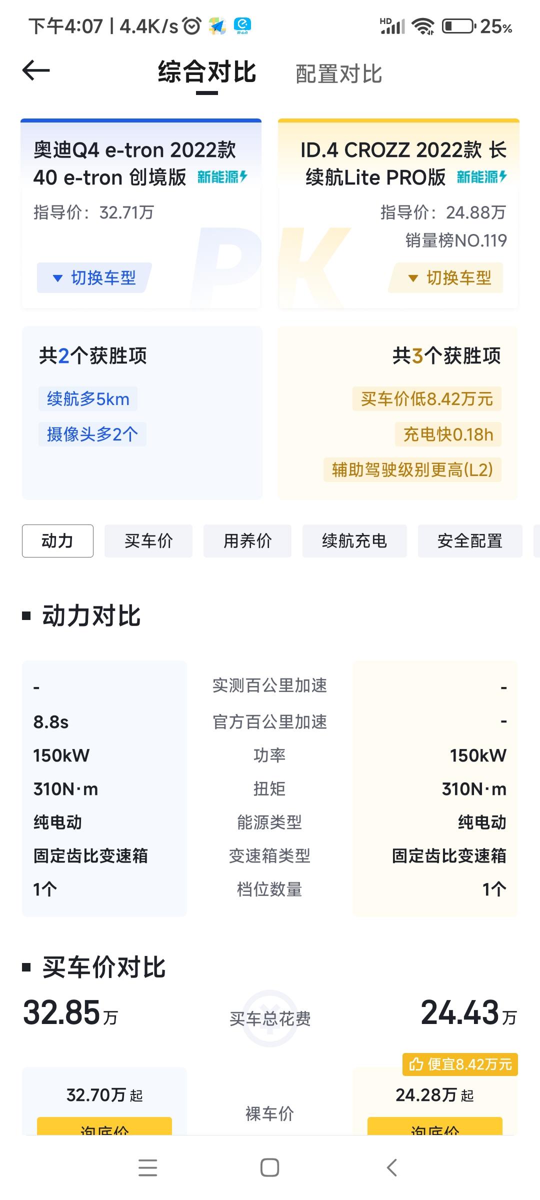 奥迪Q4 e-tron 连ID4都不如，8万买个标？