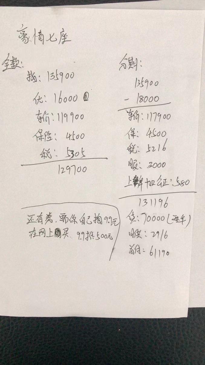 奇瑞瑞虎8 PLUS 这个价格还能砍下多少来？这是4S店算的报的价。请车友们指点，豪情+7座，山东济南