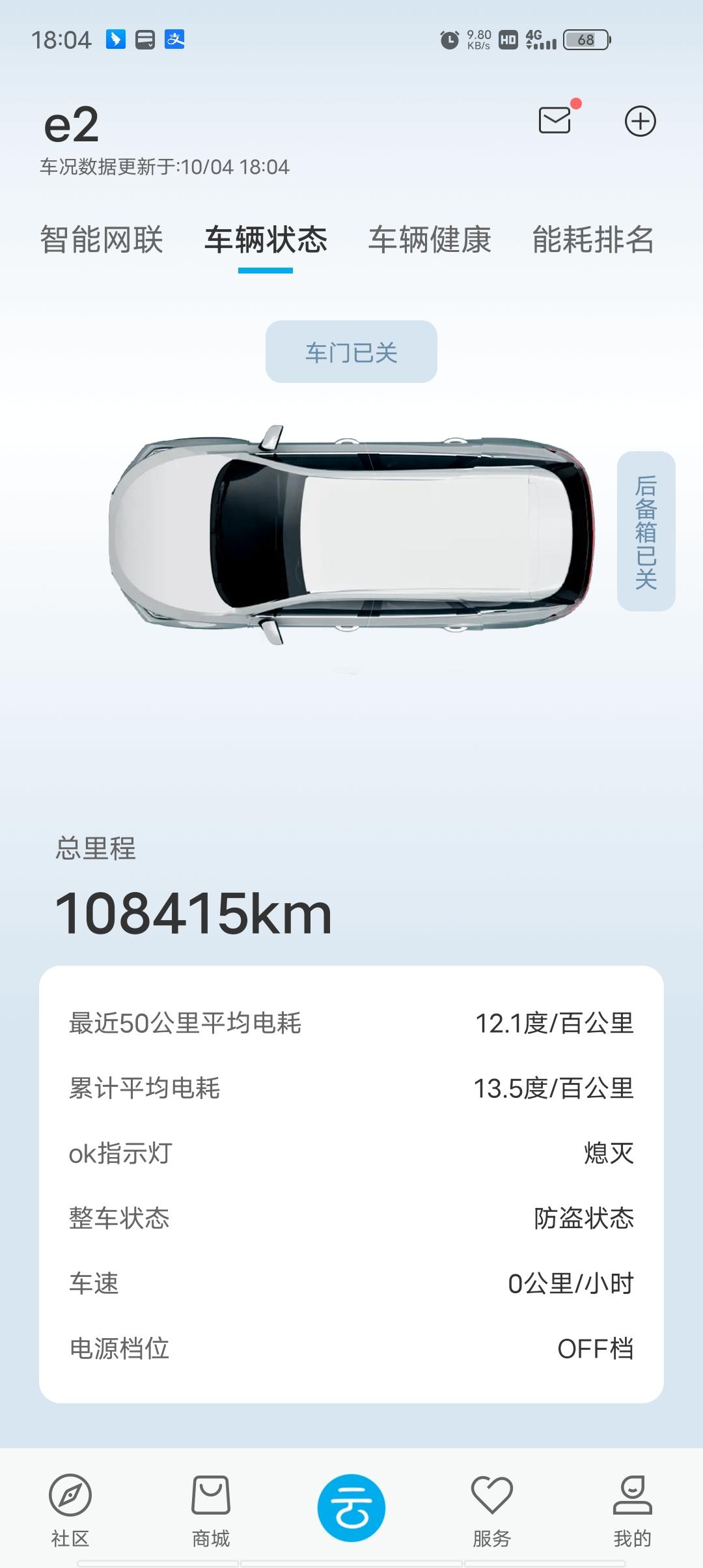 有没有朋友比亚迪e2开到40万公里的衰减大不大？