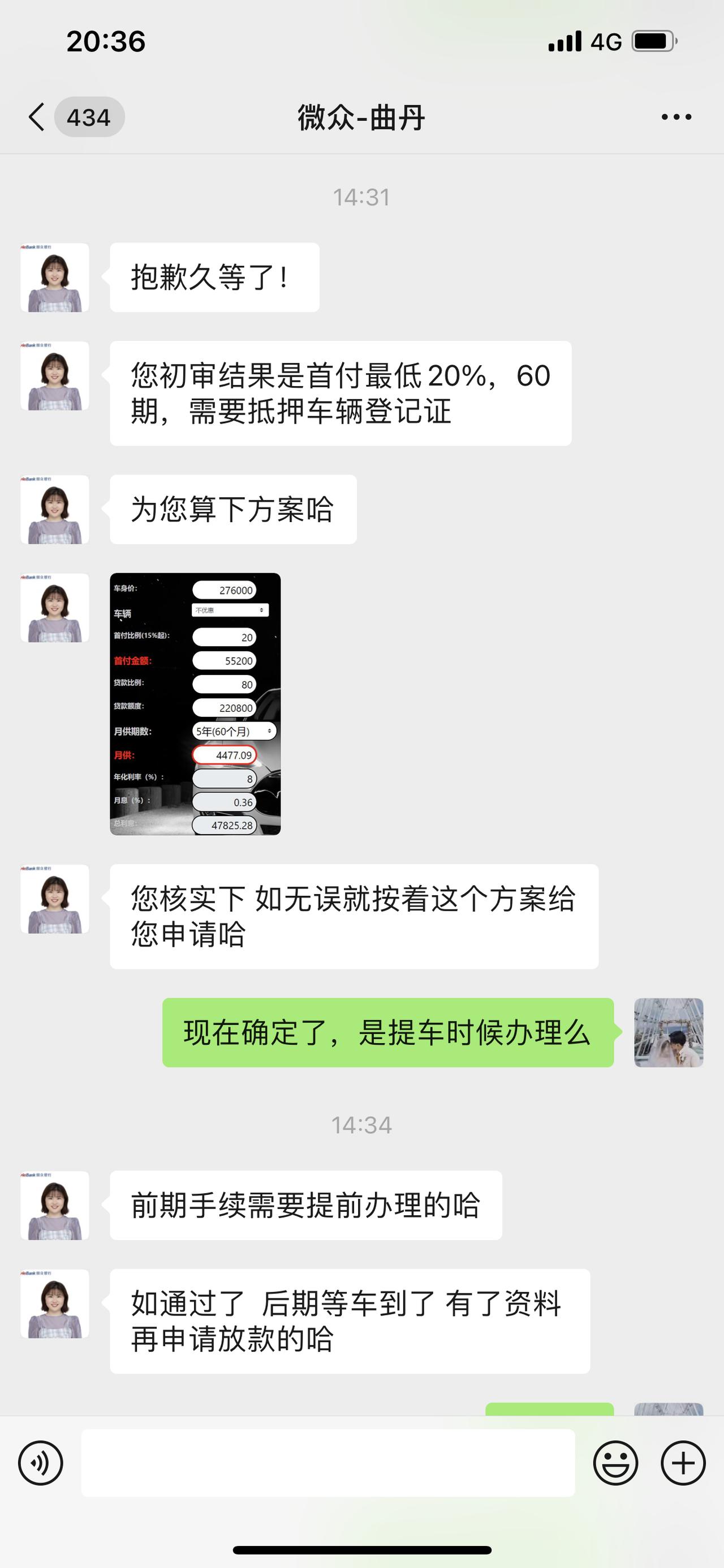 特斯拉Model Y 想问下各位预审的通过是意味着后面的贷款通过么，我现在预审通过了，可以贷20万多，但是自身信用感觉不