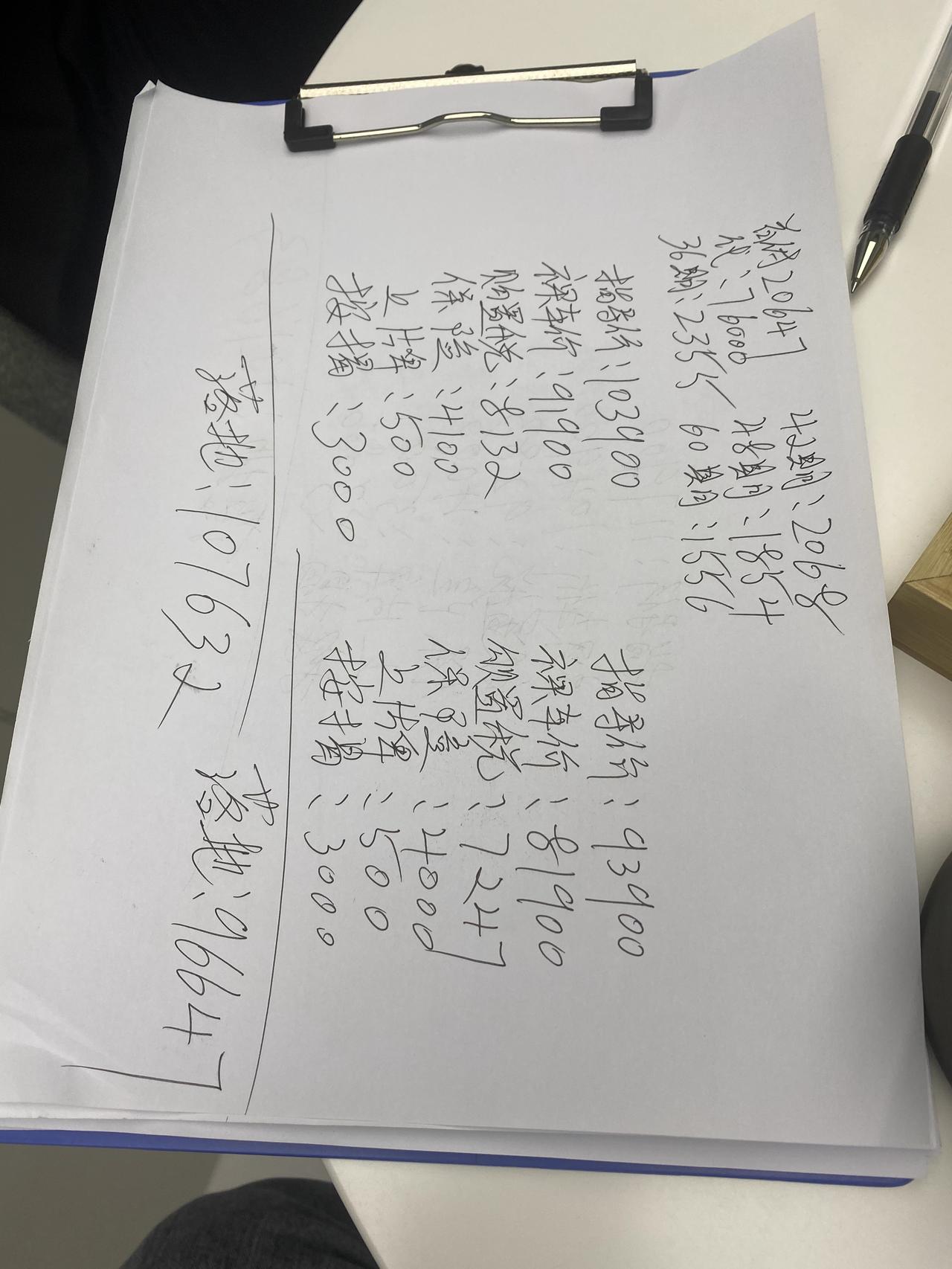 长安逸动 4儿子给我的报价，贵了没