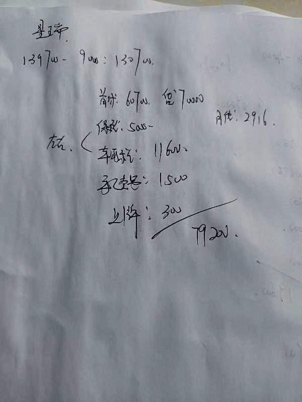 吉利星瑞 尊贵14.9万。我是大冤种再看看吧，不买