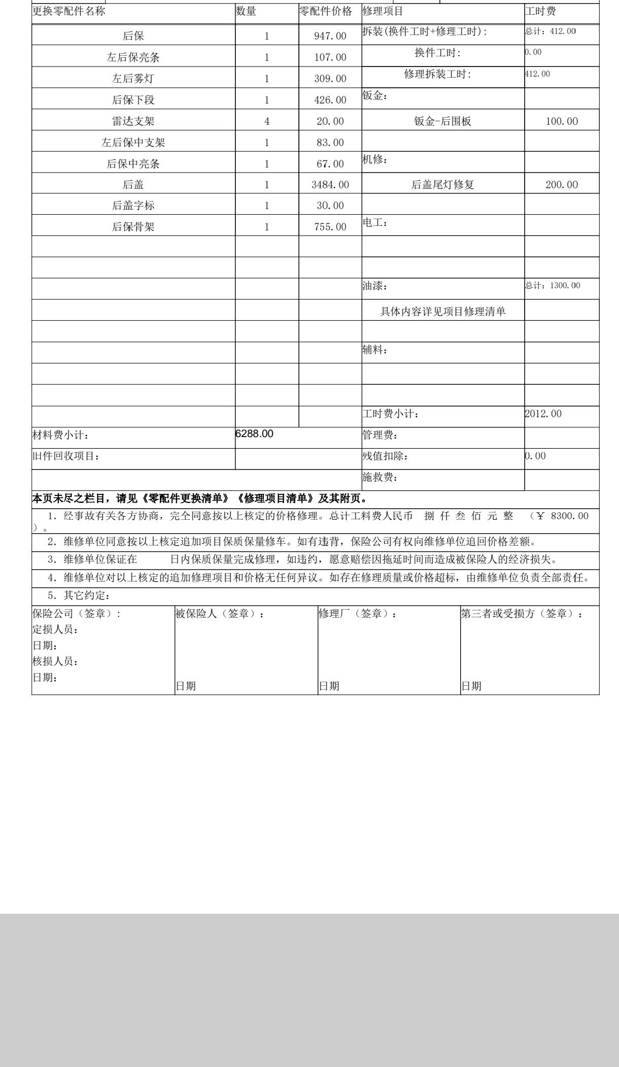 吉利星越L 友友门，这维修价格合理吗？车被别人追尾我是无责方，出多少钱跟我没关系就是感觉这点小问题应该花不了这么多钱，这