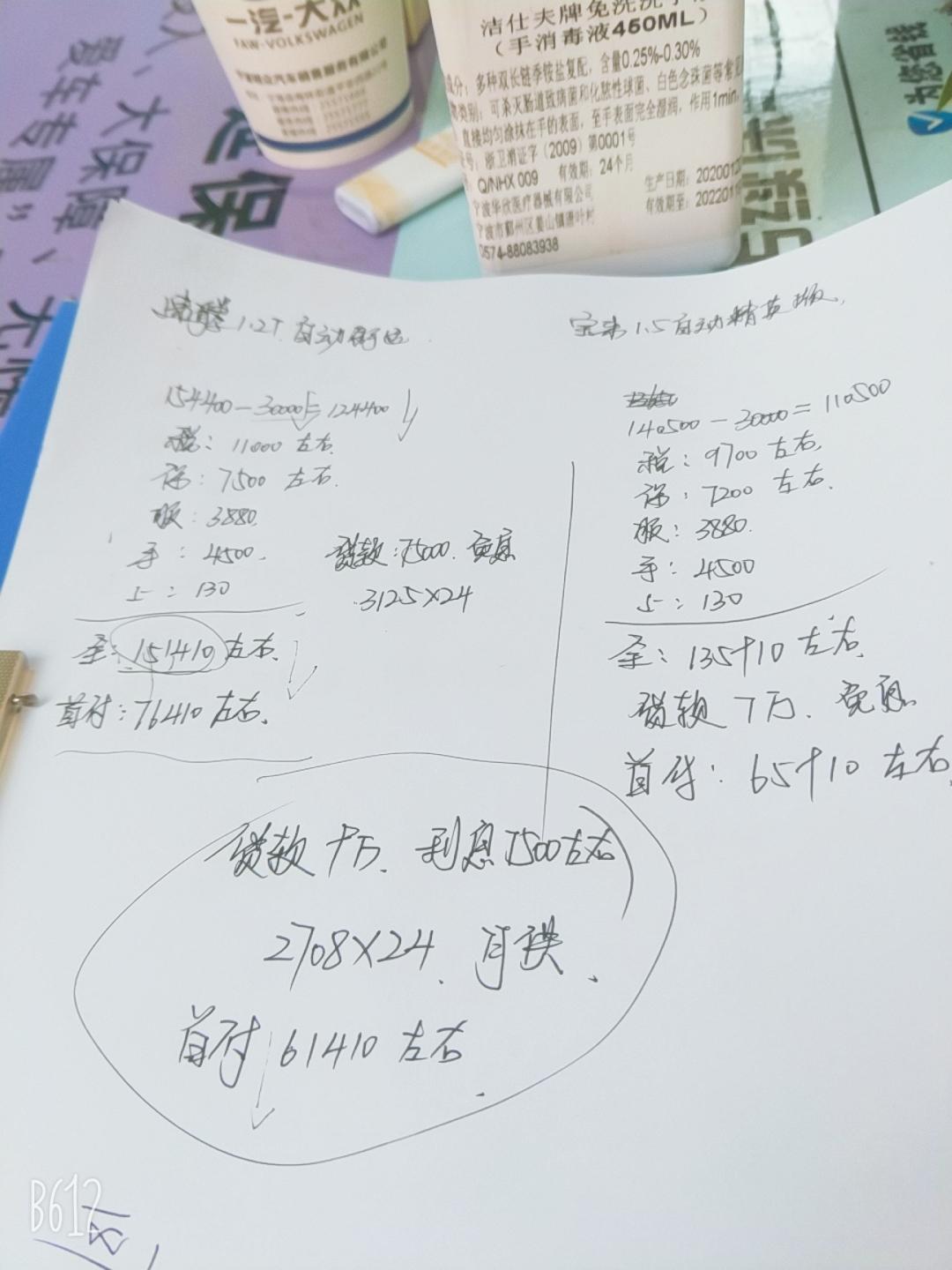 大众速腾 大佬们帮我看看这个价格，是不是贵了，我在往下谈5000左右14.5左右拿下贵不贵，踊跃发言，谢谢