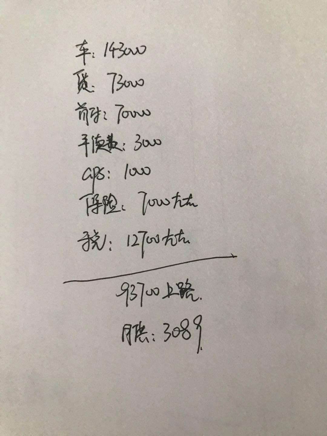 速腾豪华的这个价格贵吗？