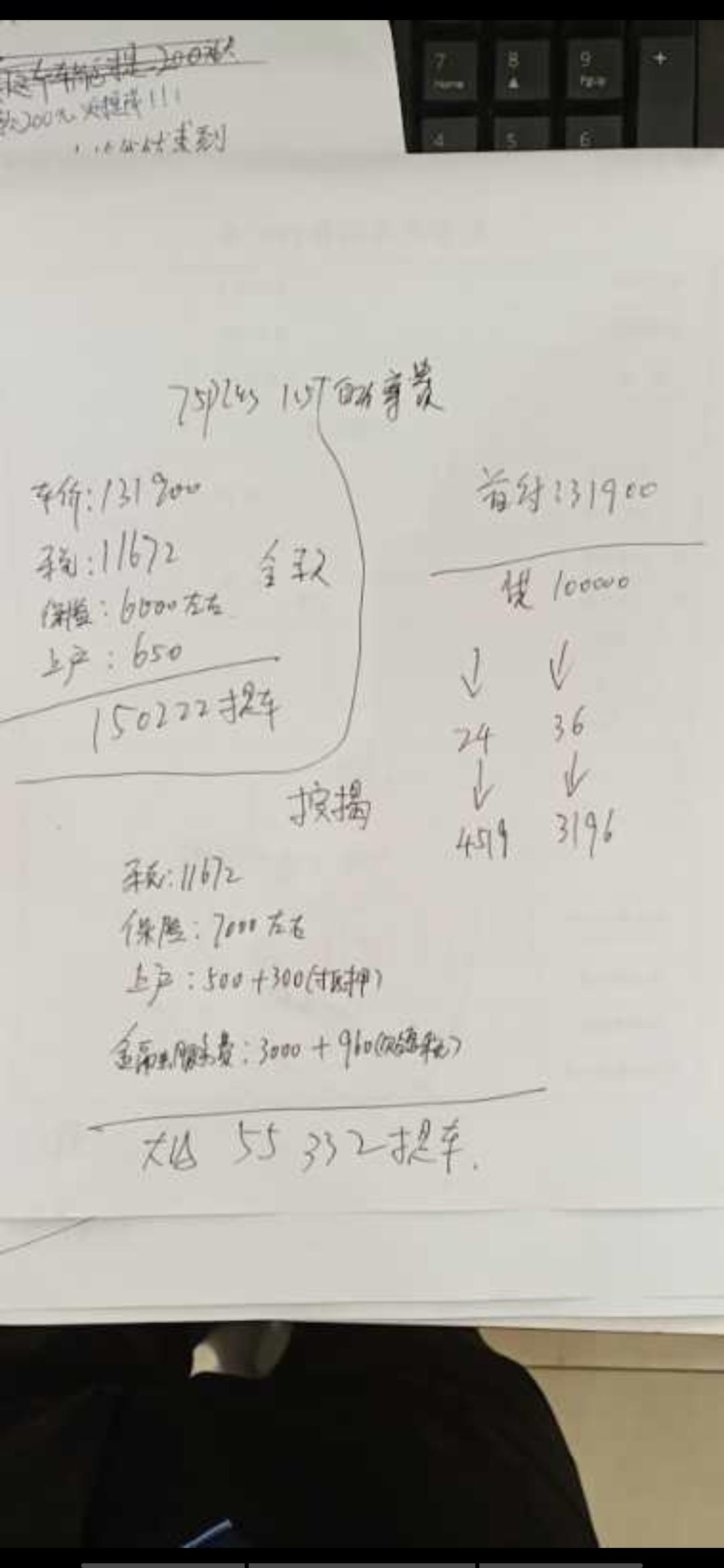 长安CS75 PLUS 我看你你们发的价格都很便宜，为啥我问的4儿子店那么贵？