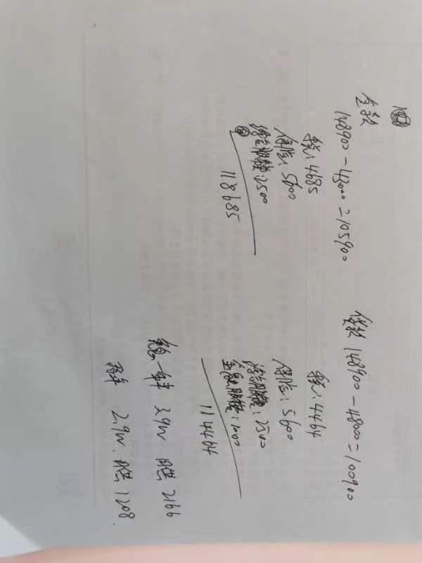 威朗gs版，追风版，全款和贷款4S电报的价格合适吗？有买过的吗