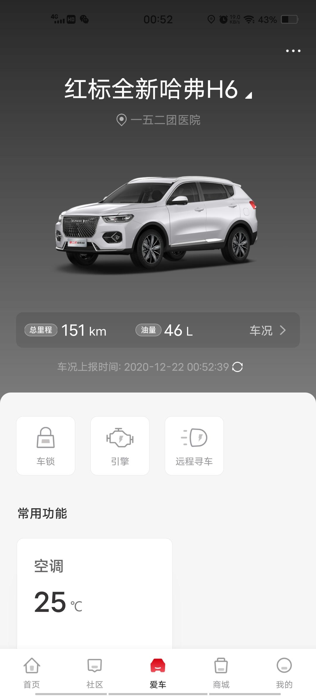 哈弗H6 二代高功率版本H6为啥我跑了20公里耗了6L油