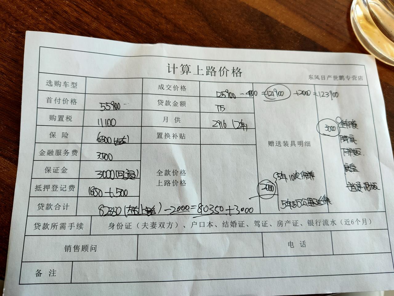 内蒙古赤峰市，2020款新轩逸，落地15万，我这为什么这么贵？