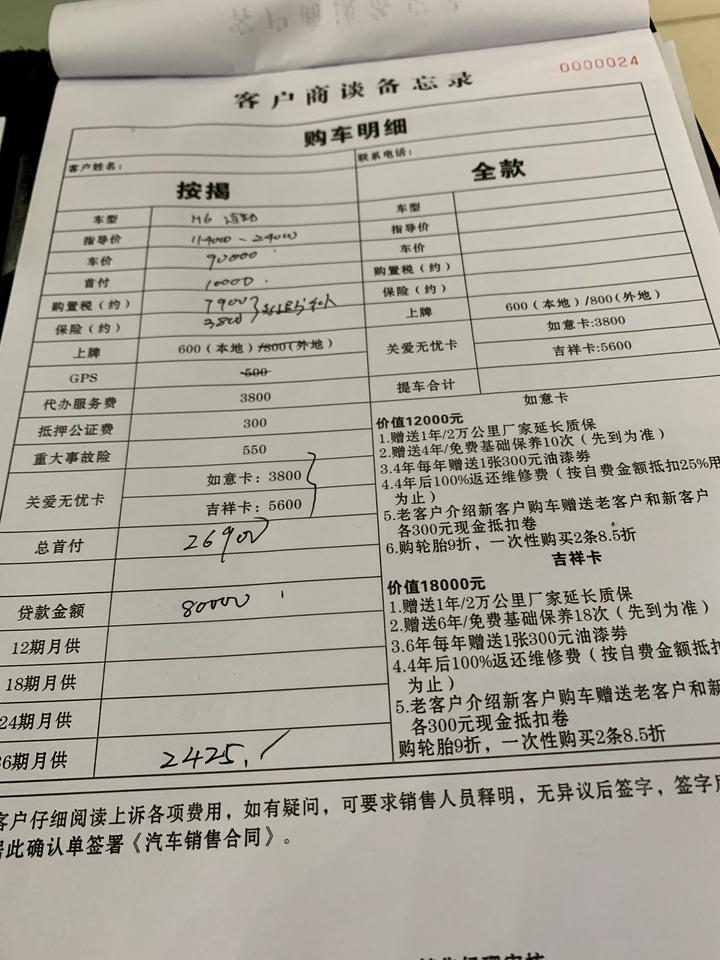 哈弗H6 想买这款H6，4S给出的价格。麻烦大家帮忙看下