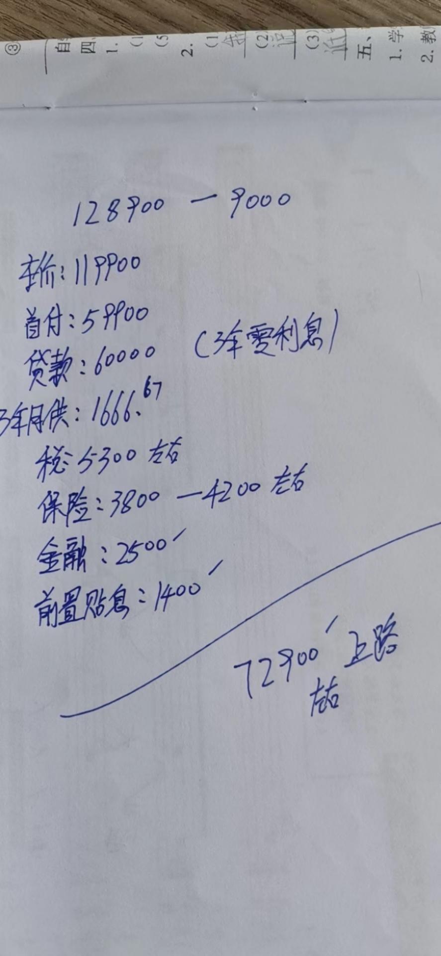 哈弗H6 哈弗h6   1.5t max,可以冲吗兄弟们