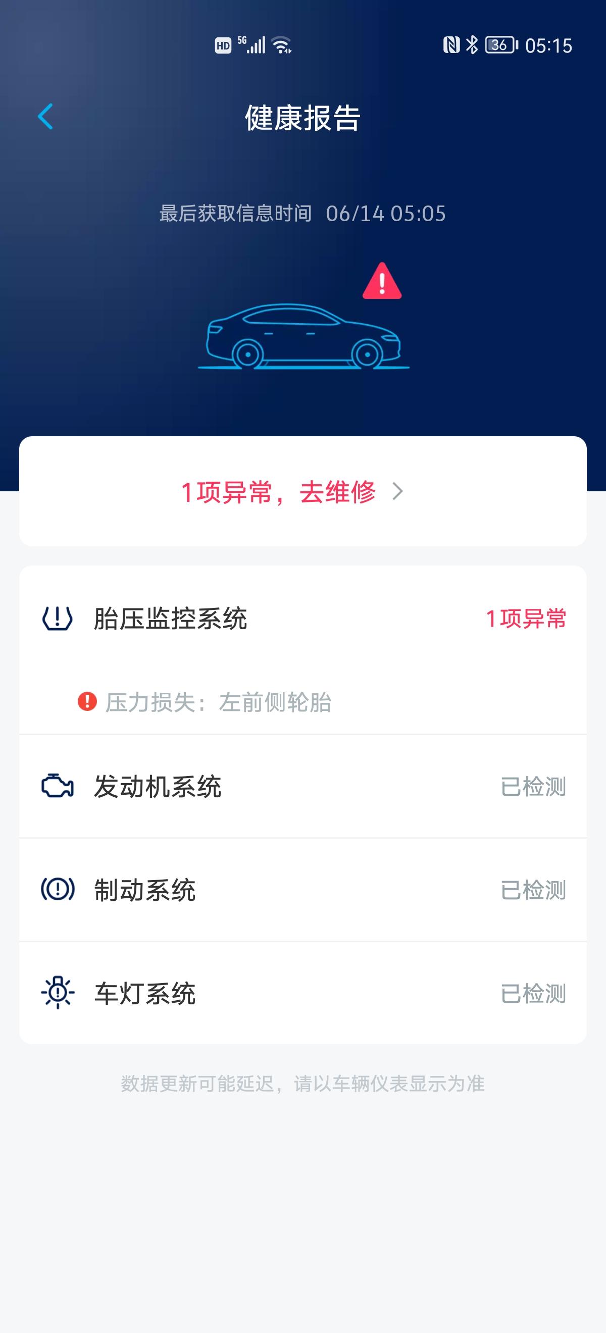 前段时间也是出现这样，去汽修店看，胎压都足够，后来手动调了，现在又出现这个胎压的问题，还是同一个轮胎，请问这个是帕萨特通