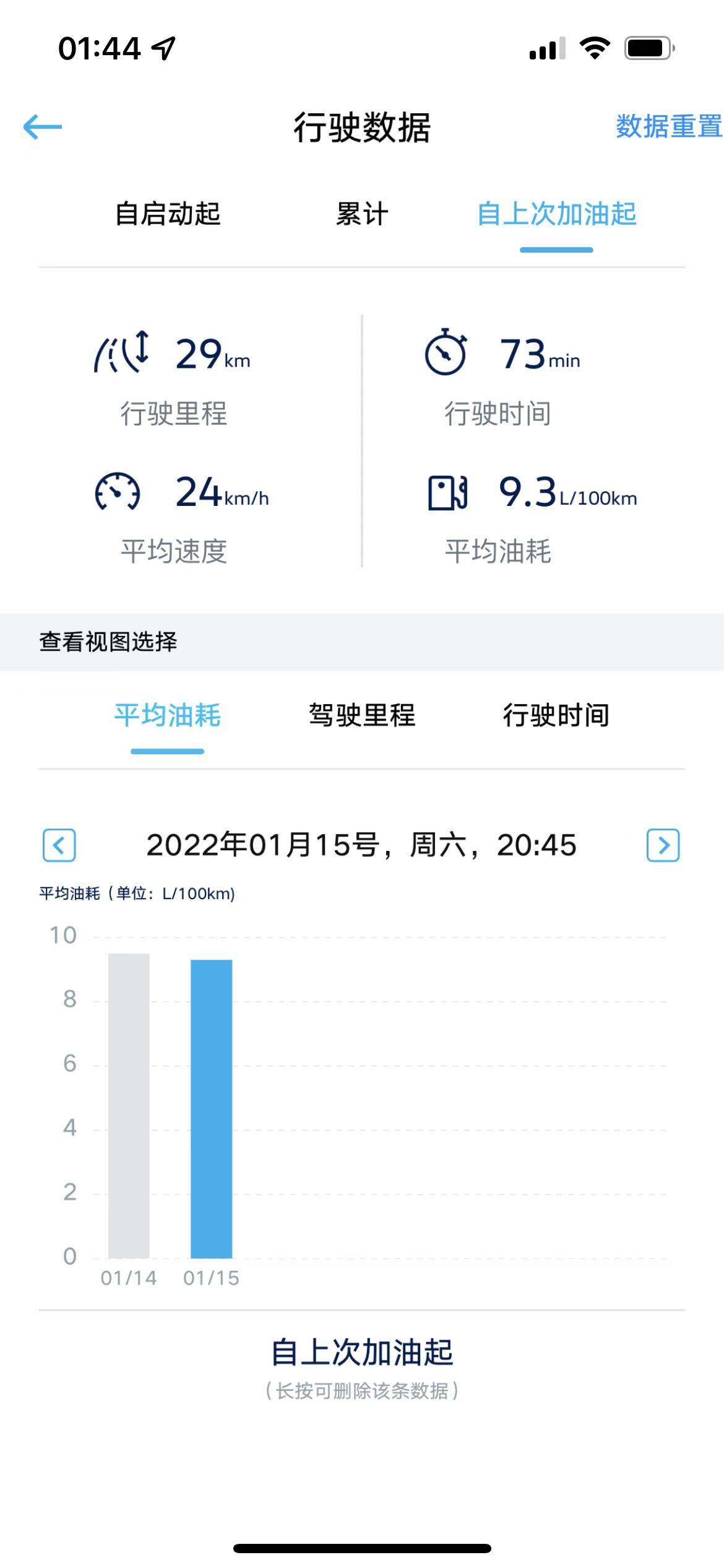 大众速腾 买车快一个月了，马上1000公里，油耗为毛这么高？1.4超越