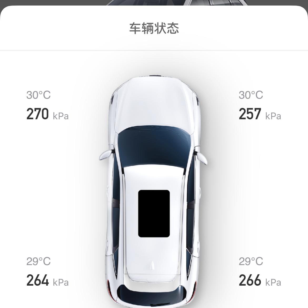 哈弗H6 想问问这个胎压没问题吧，新手不懂，但是看着胎压相差太大了