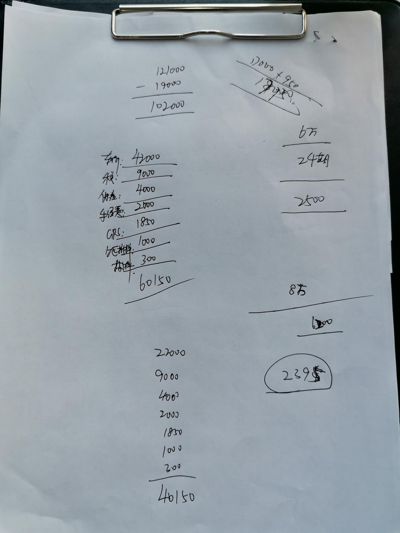 哈弗H6 哥哥们看看这个价位怎么样。还能不能砍？？