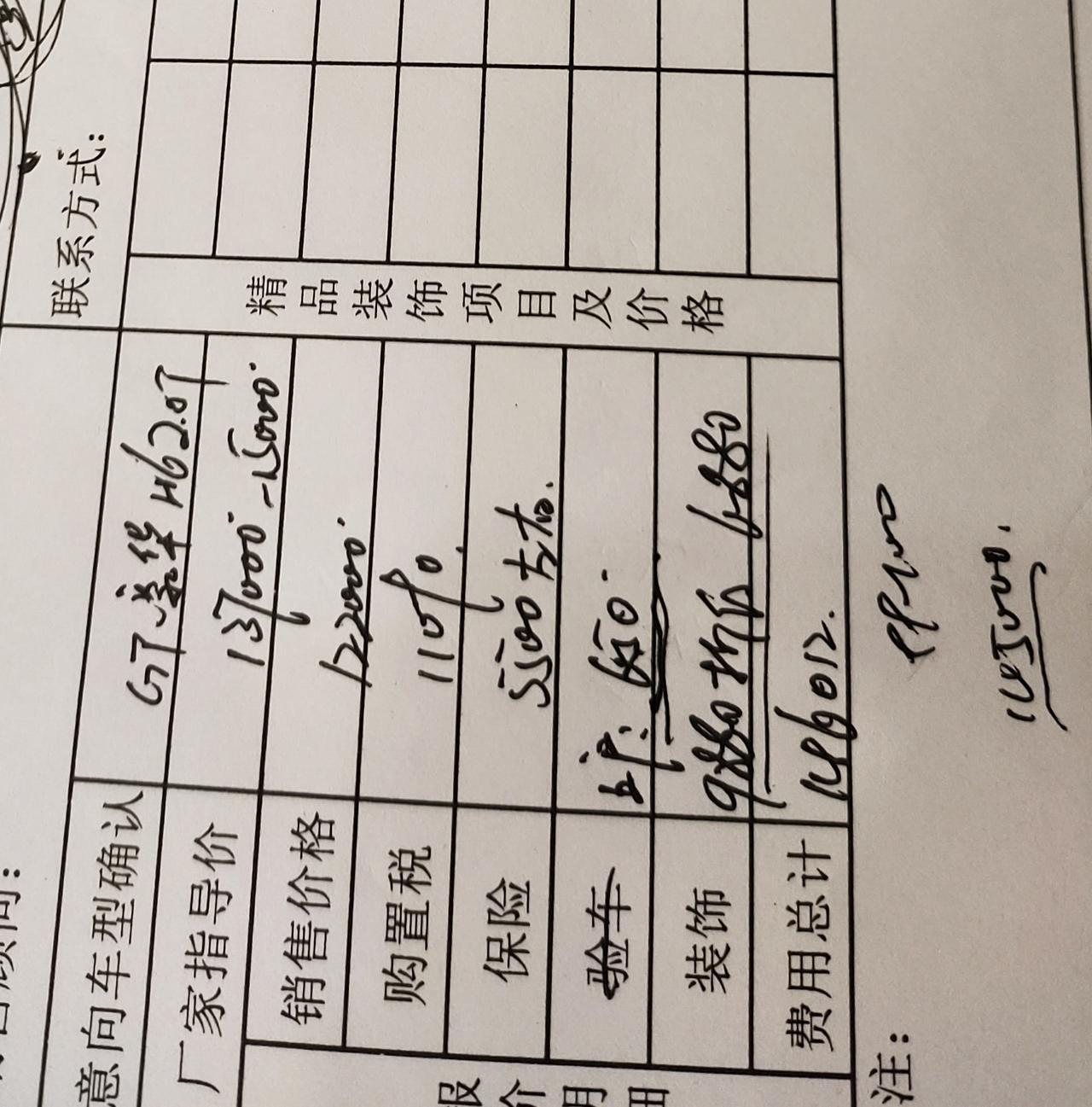 哈弗H6 这个价格怎么样？万能的朋友