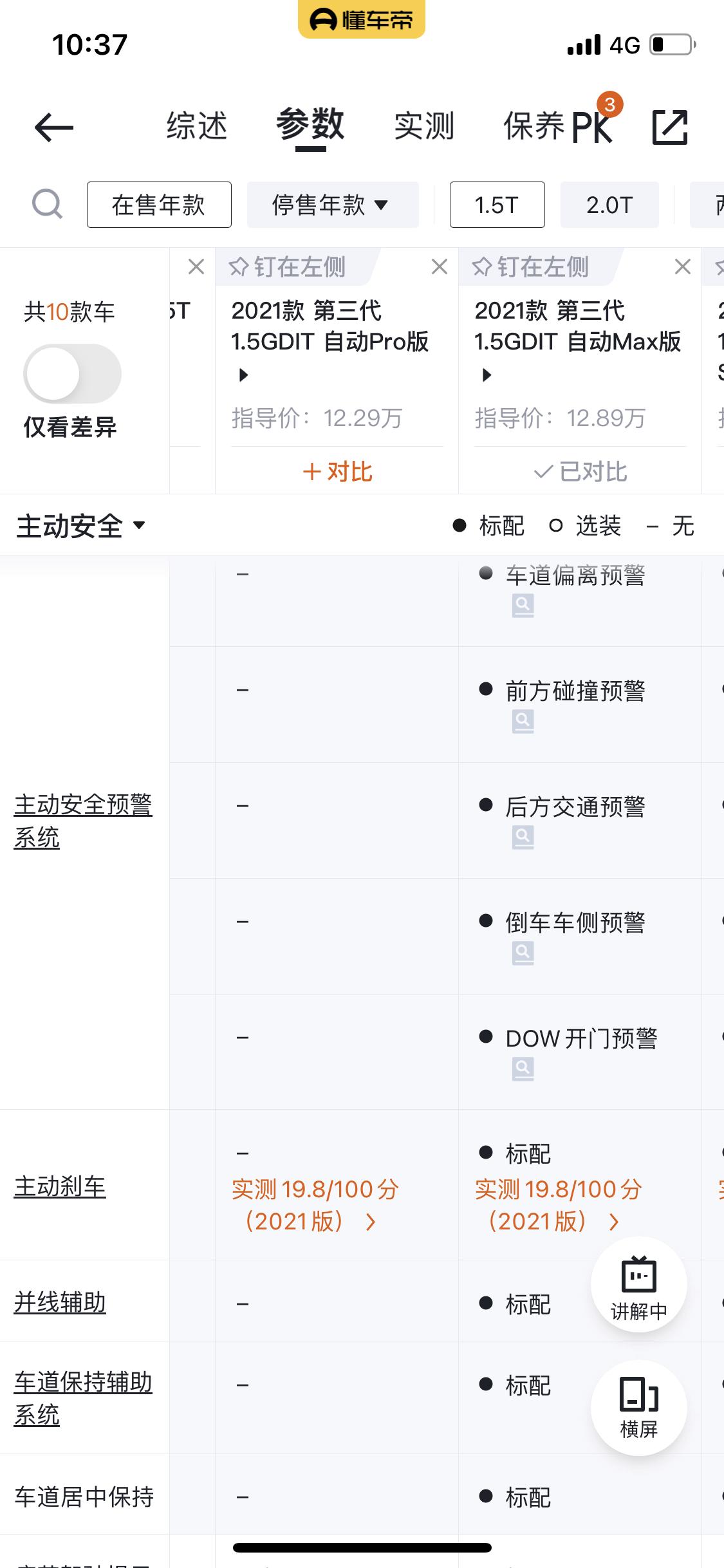 哈弗H6 各位车主max得主动安全那些配置实不实用？