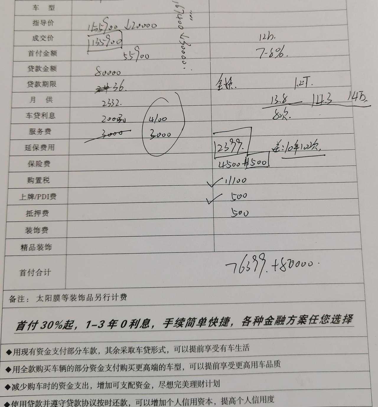 江西新余 1.4t，超越版速腾，保险会不会有点高 ，说1500的全损险 属于厂家的 一定要购买吗