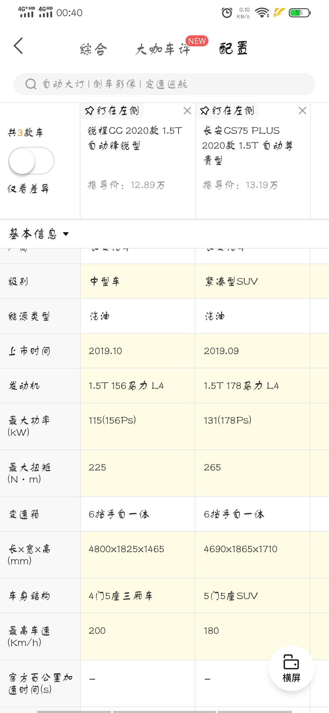 长安CS75 PLUS 同款发动机，为什么马力不一样？