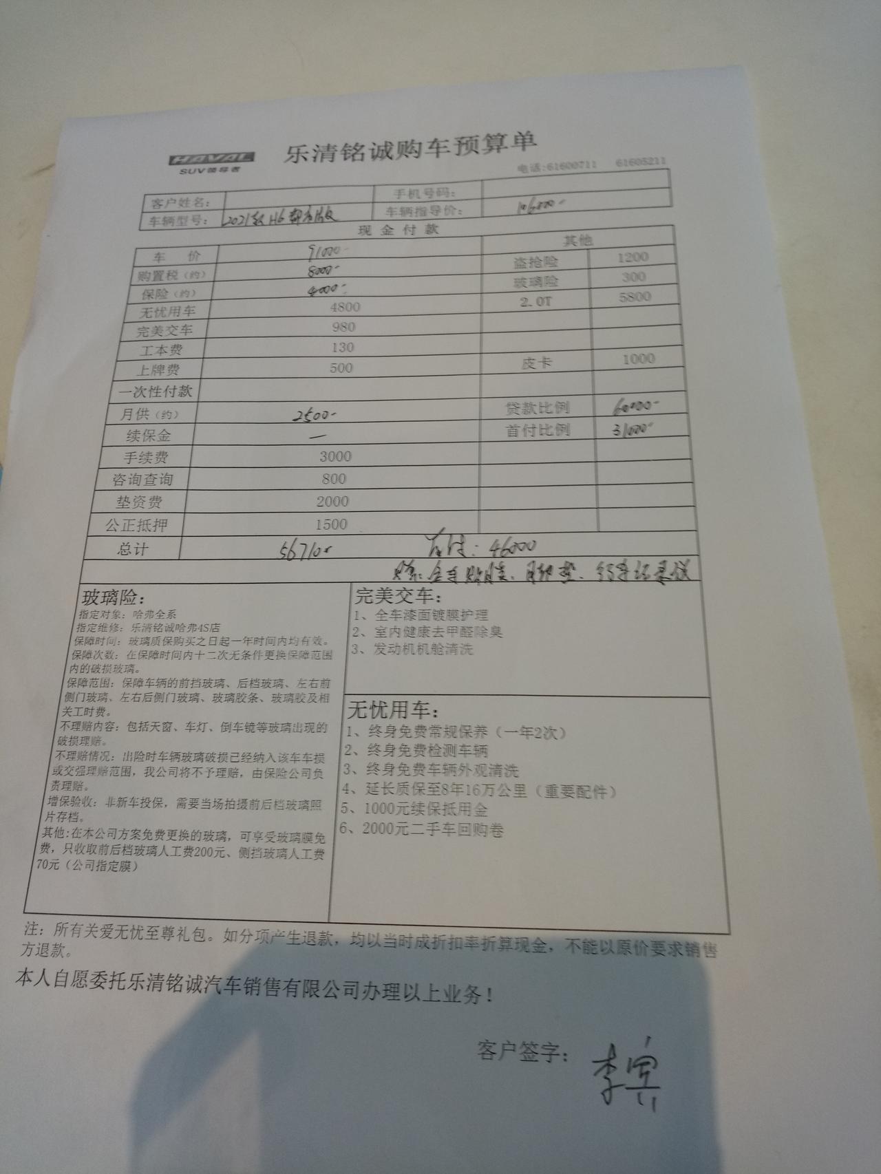 哈弗H6 我买的21款二代自动都市版低功率的，落地下来106000多，别人都说我买亏了，大家看看是不是买亏了