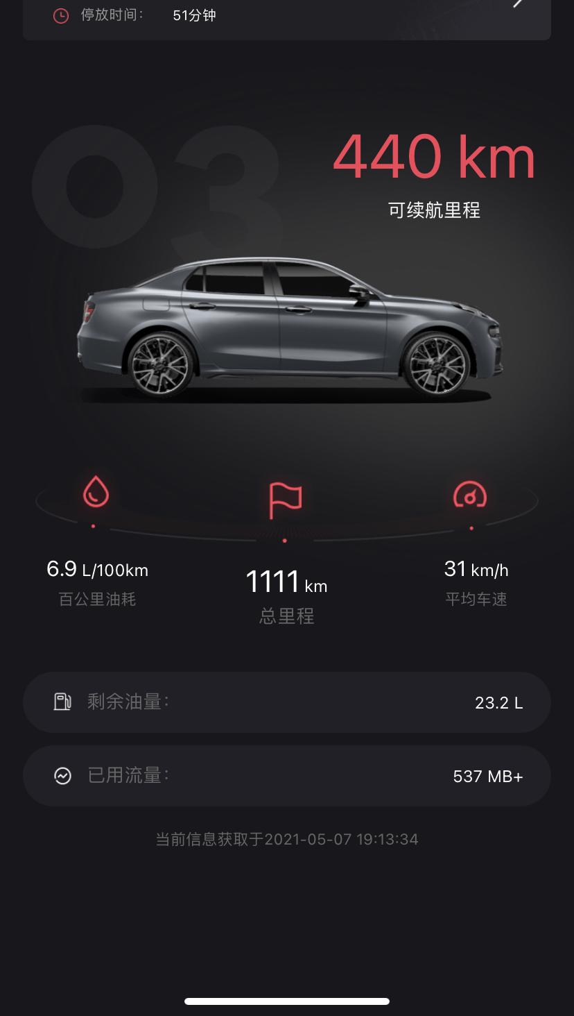 领克03 也不知道我的油耗算不算高，也不清楚几毛一公里  解释一下大神们