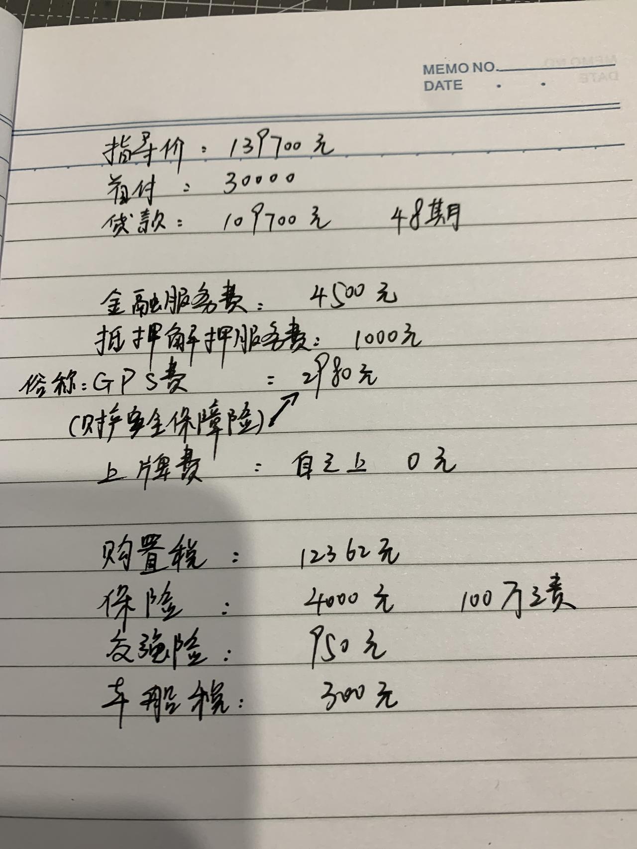 星瑞车主们，我今天去试驾了稍微谈了一下，看上尊贵版本，价格如下，觉得杂费太贵，怎么收费比较合理？在线等