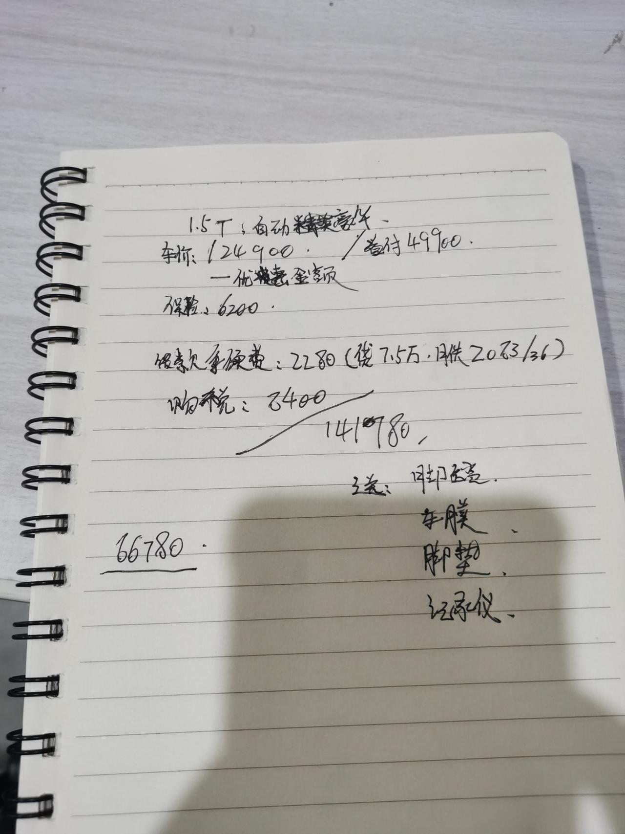 长安CS75 PLUS 1.5 自动豪华车价:124900贷7.5万 免息36月 月供2083全保6200贷款手续费22