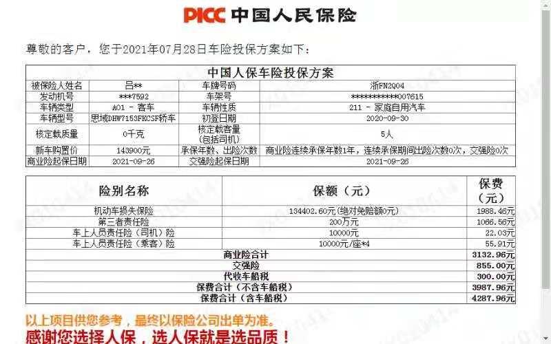 本田思域 中国人保保单合适吗？求大神指教