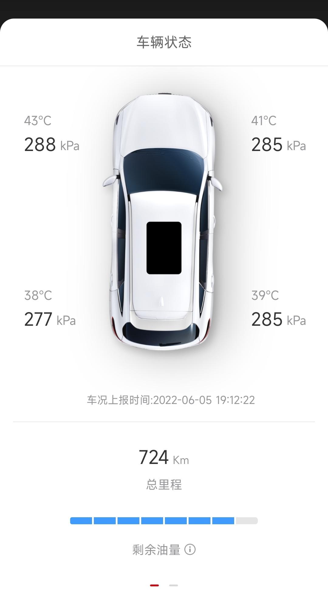 哈弗H6 这两天天气热，这个胎压要放气吗？