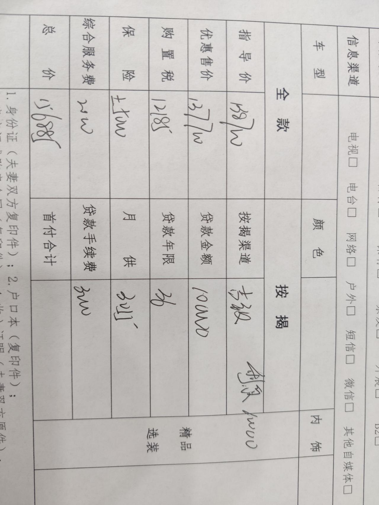 刚去看了星瑞尊贵，车落地152000，贷款利息10000，总落地162000，这个价格合适吗？还有没有能砍的地方？