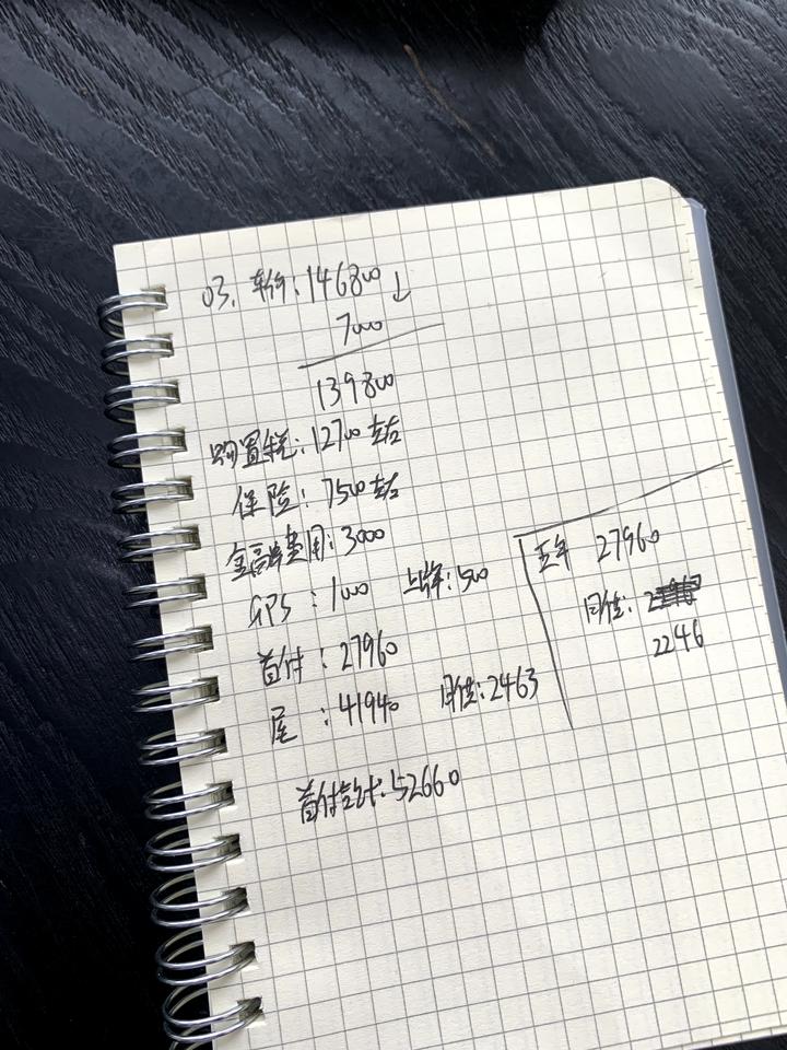 领克03 铁子们 1.5冠军分期三年落地多少合适 坐标郑州  昨天算了一下要16.5了 是不是被坑了