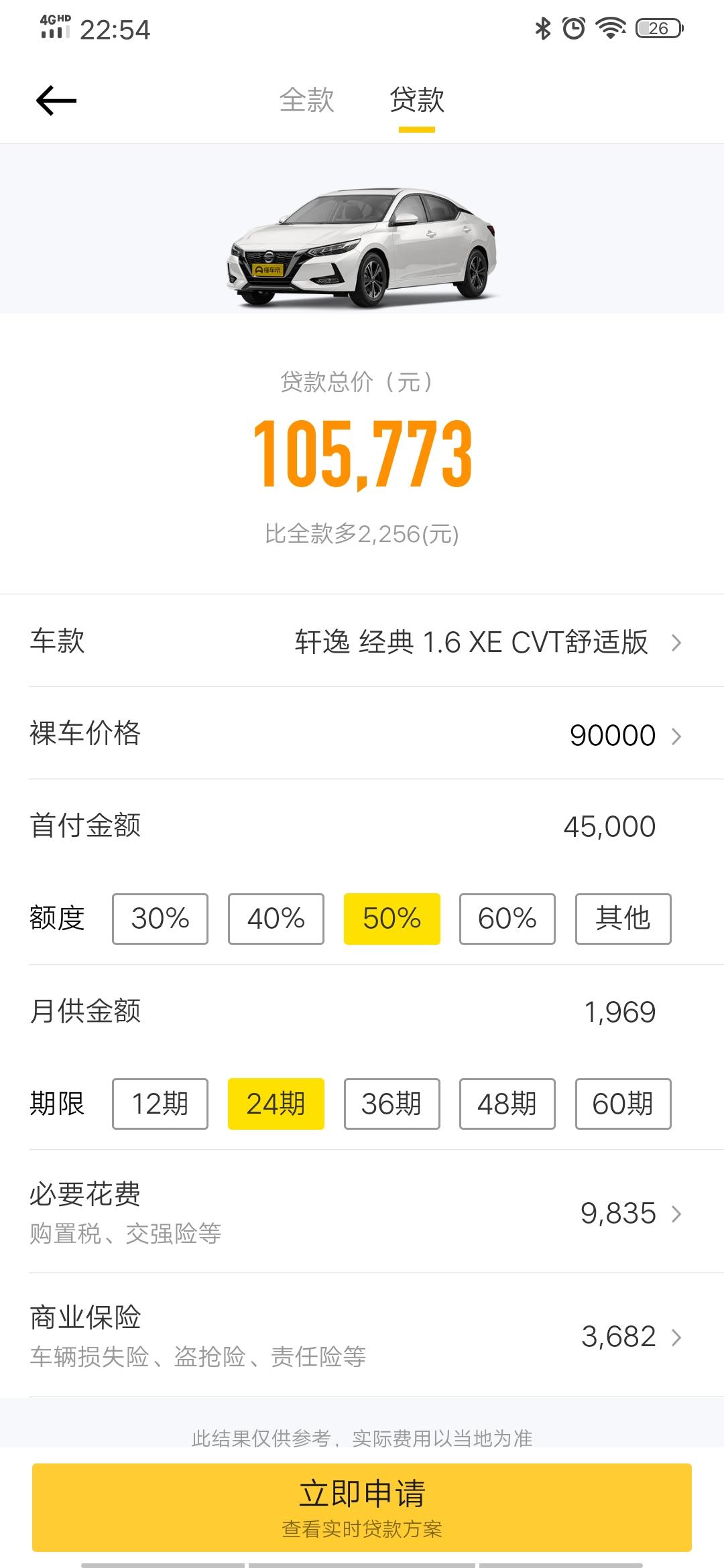 日产轩逸 这个价格能谈到嘛？
