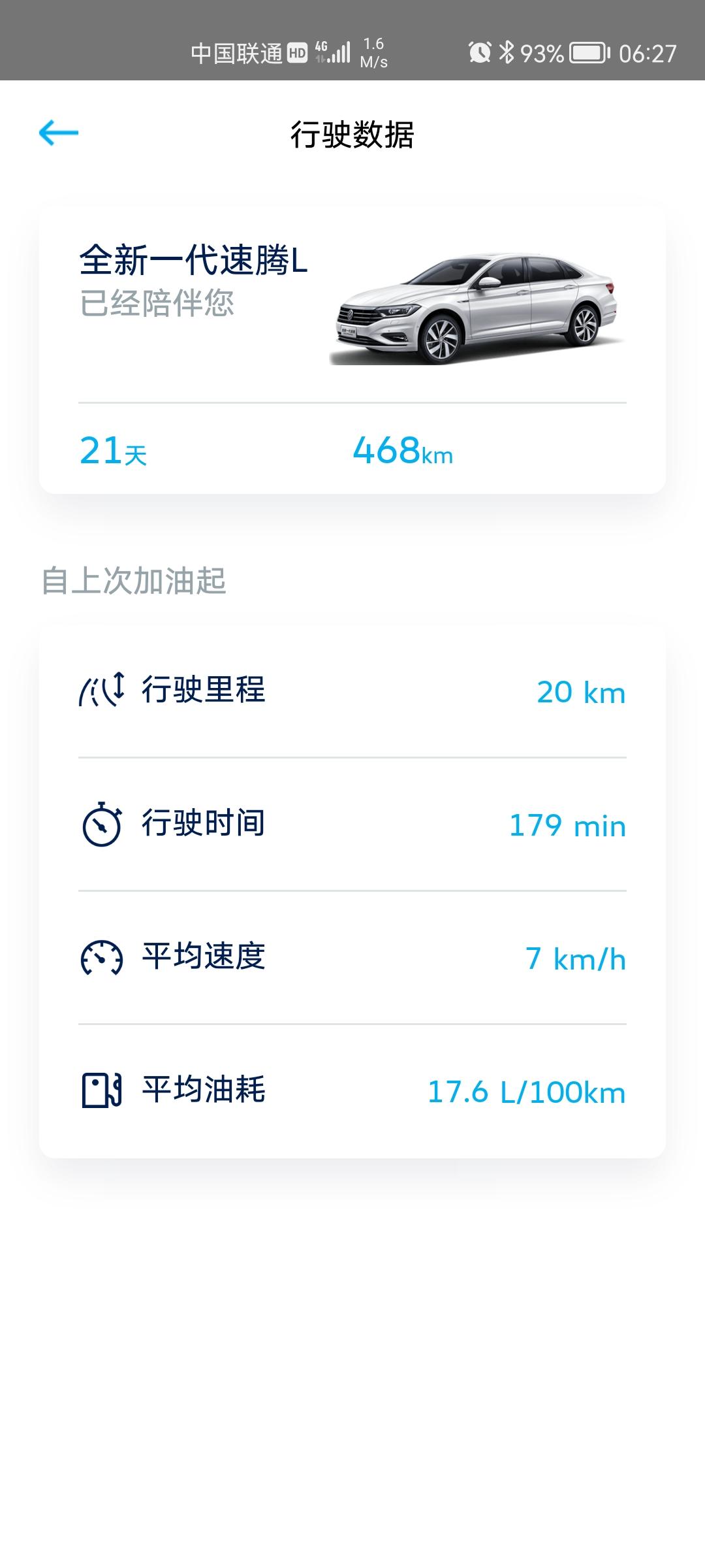 大众速腾 提车21天1.4T超越百公里这油耗是不是有点高啊？还有这续航里程准不准呀？请各位大神指教