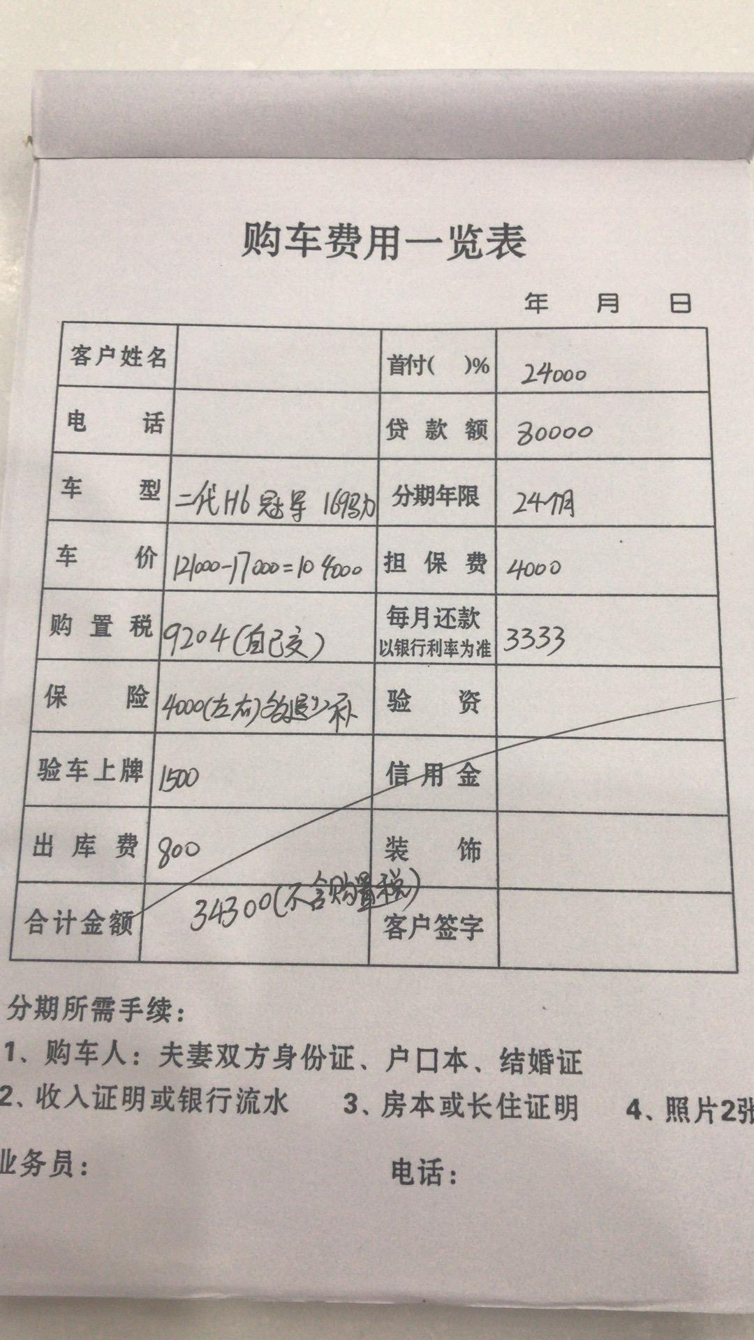 哈弗H6 担保费，跟上牌费你们的有这么高吗，各位哈弗车友