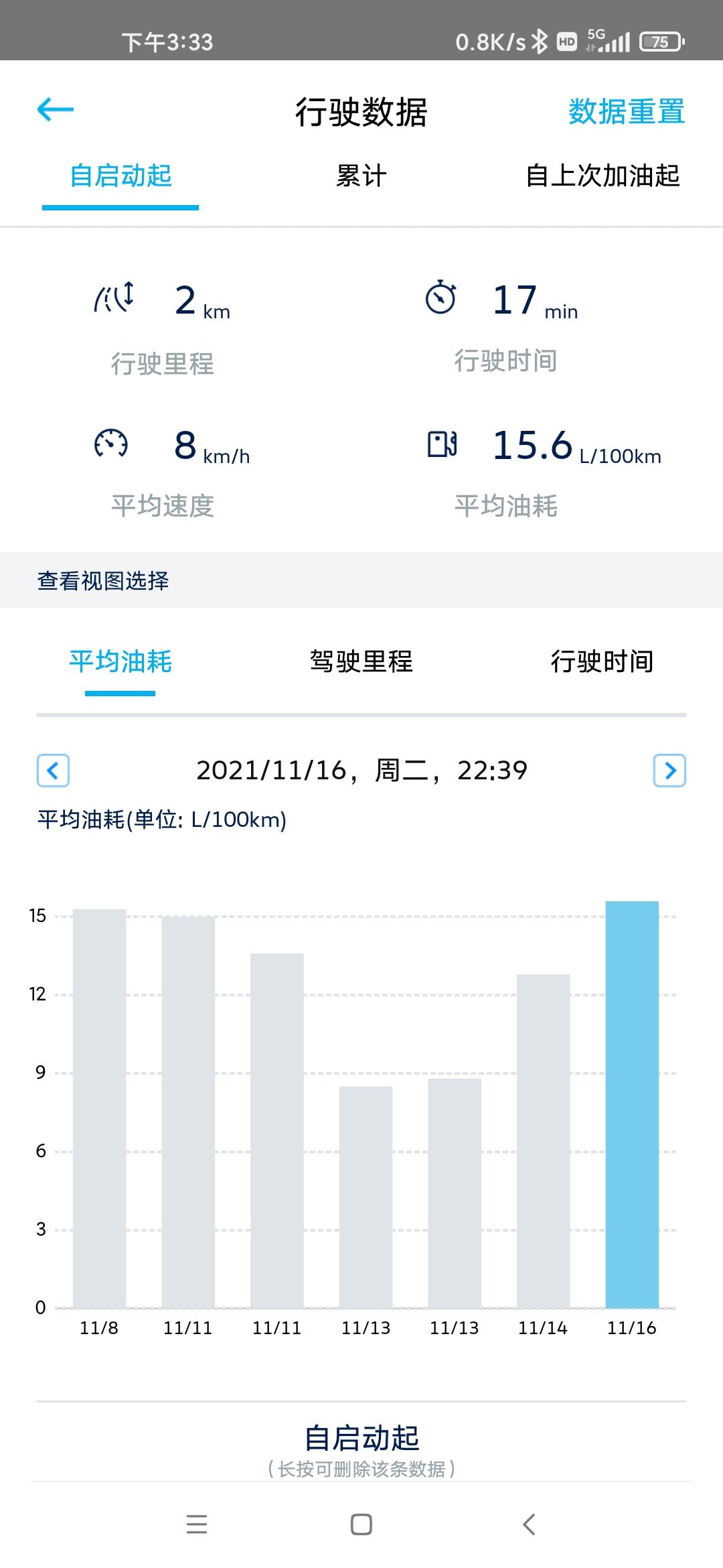 大众宝来 车联网数据不更新了咋办，从16号后就没更新过