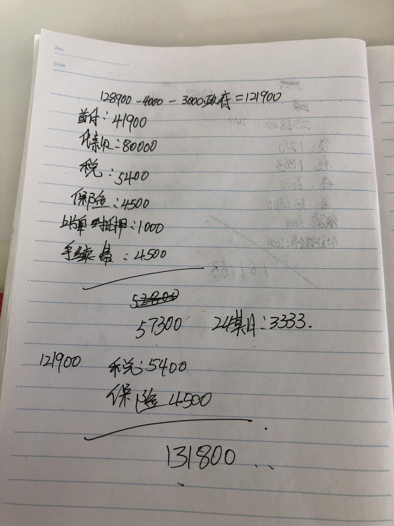 哈弗H6 哈佛h6刚试驾完 说说我的感受吧 可能涡轮增压的车急加速时都有点迟缓吧 但转速上来了还是可以的 方向可以随着驾