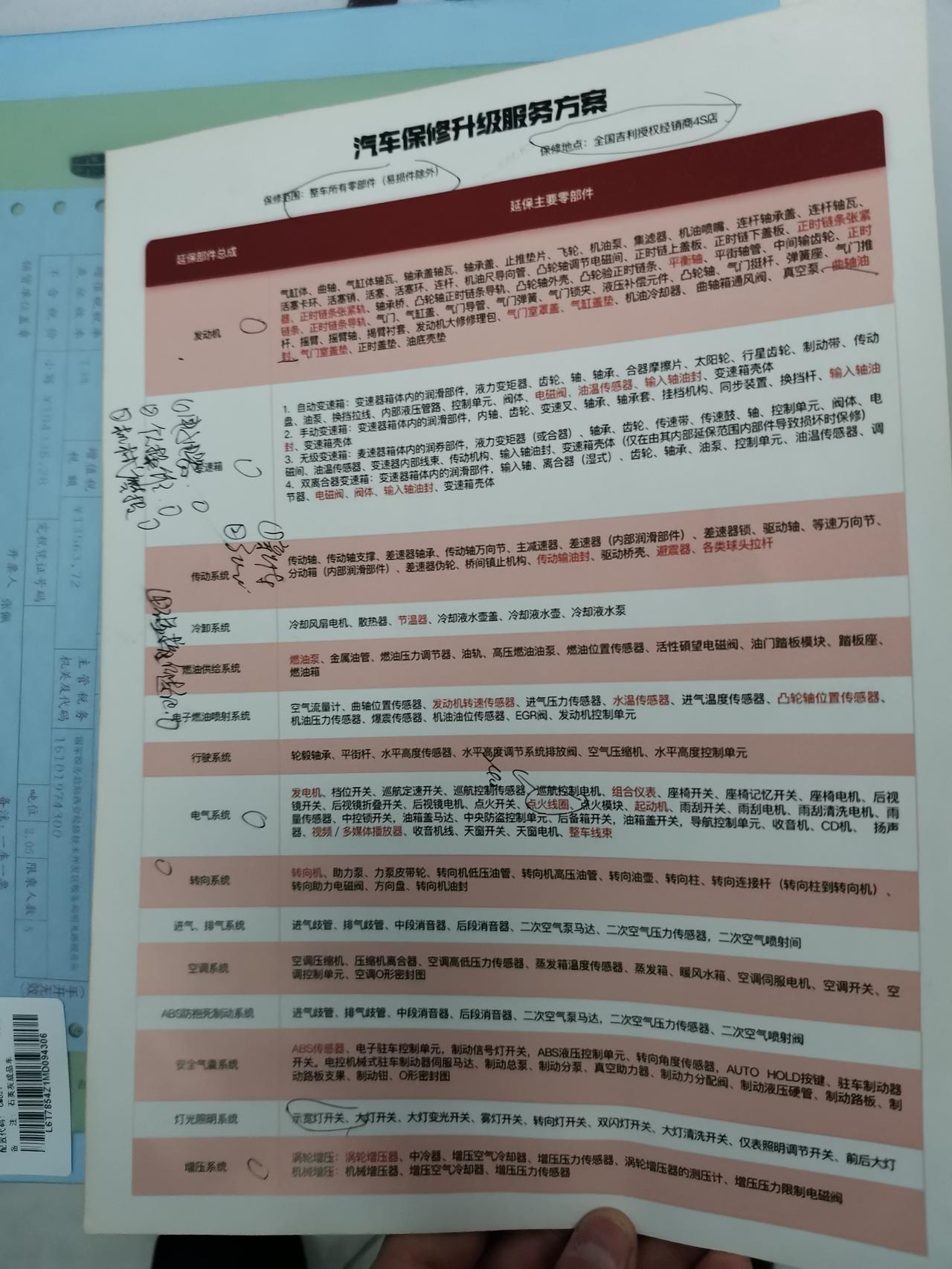 吉利星瑞 兄弟们，购车时头脑一热买了延长保修的服务，这个性价比高吗？