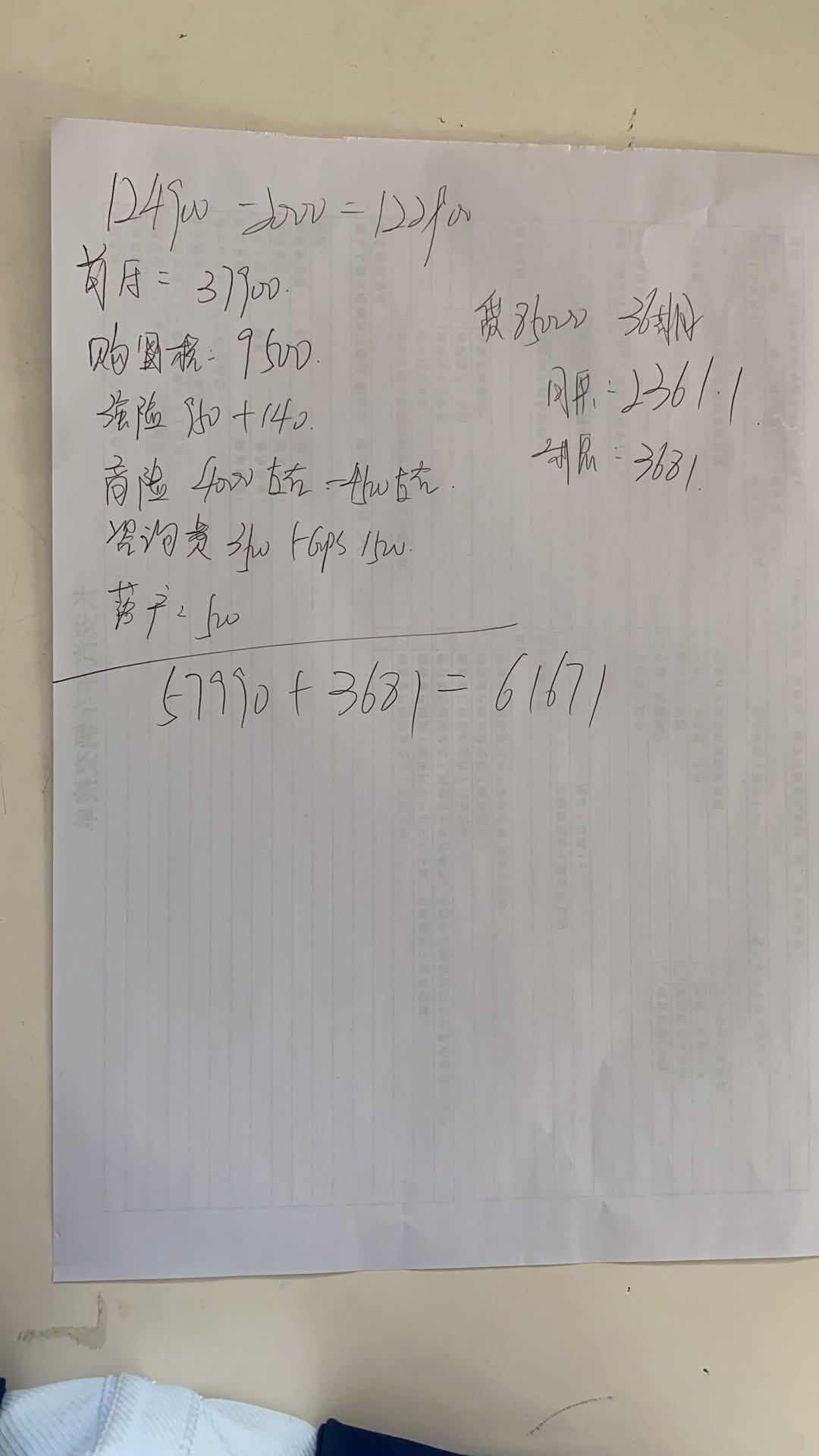 长安CS75 PLUS 21款自动豪华版贷款八万五，四儿子店给的账单看到车主们14以内就落地了感觉接受不了，各种费用也讲