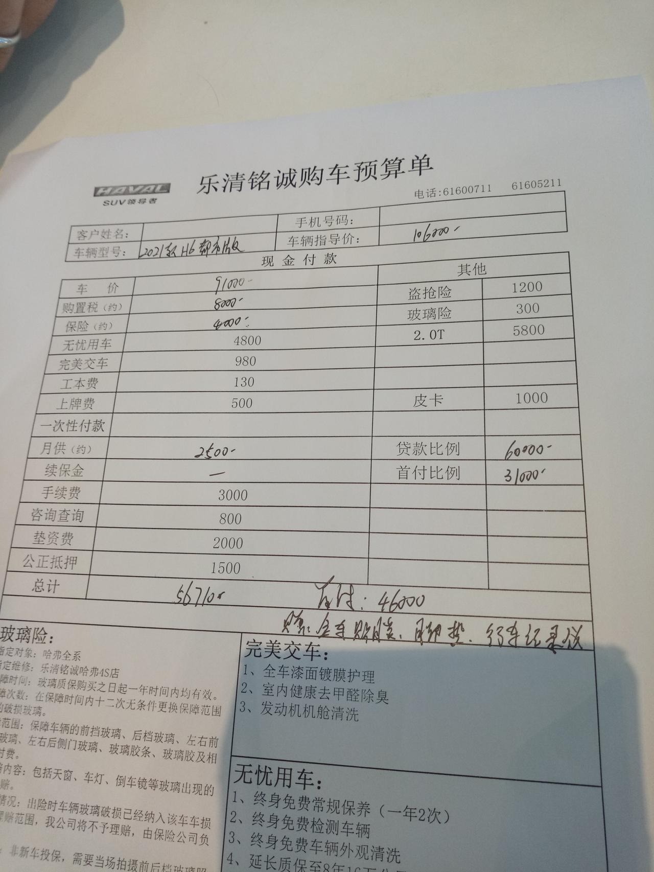 哈弗H6 我买的21款二代自动都市版低功率的，落地下来106000多，别人都说我买亏了，大家看看是不是买亏了