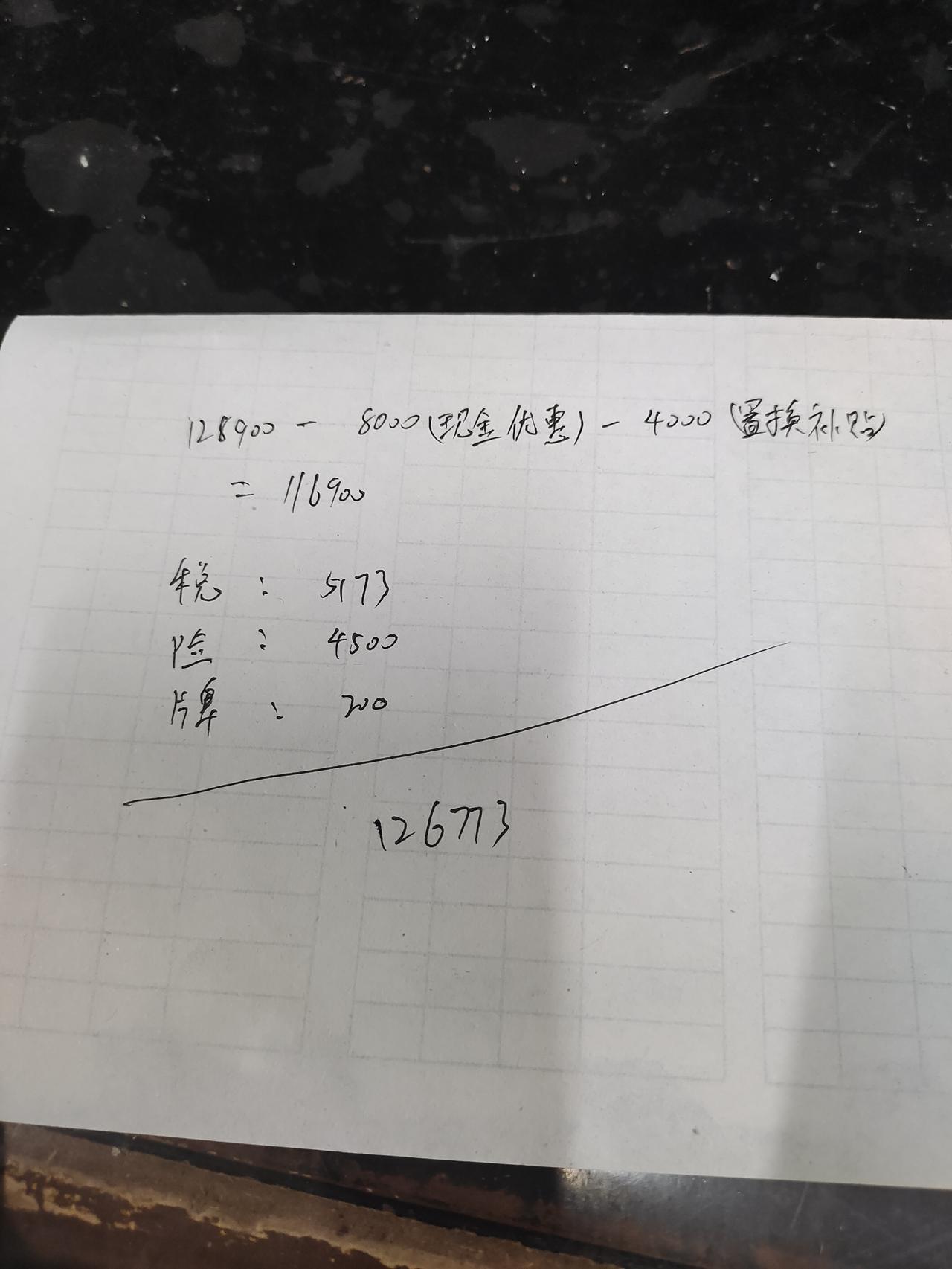 哈弗H6 兄弟们，1.5Max这个价格怎么样，还可以谈吗？全款，坐标，山东潍坊